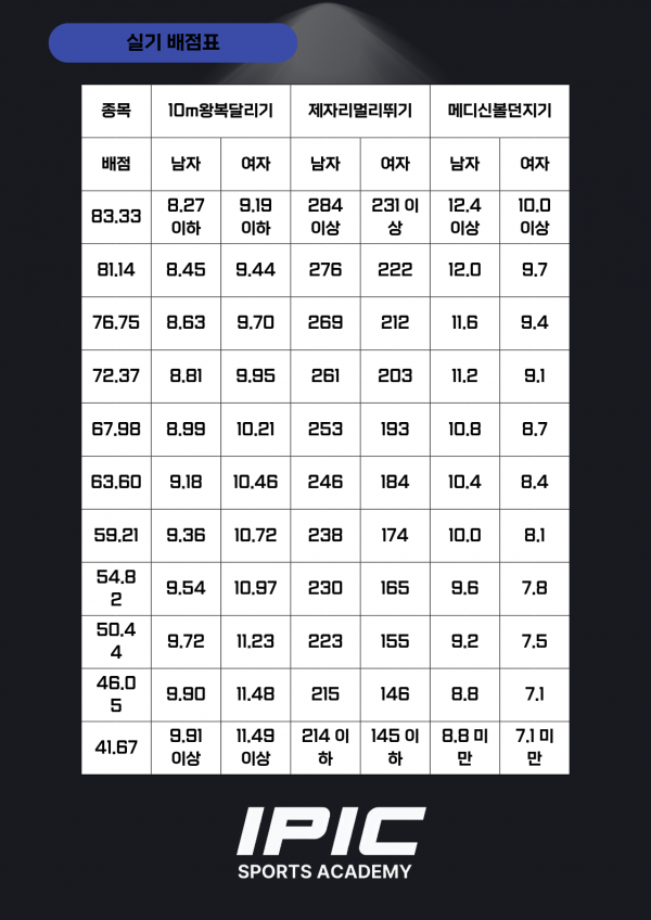 68299034a52484470329b55ce39b36fe_1766742989_2881.png