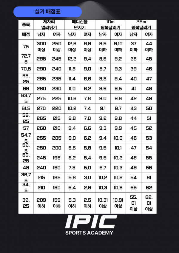 68299034a52484470329b55ce39b36fe_1766743059_1774.png