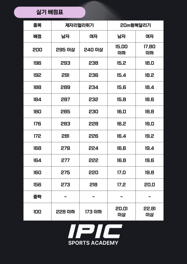 68299034a52484470329b55ce39b36fe_1766743087_3468.png